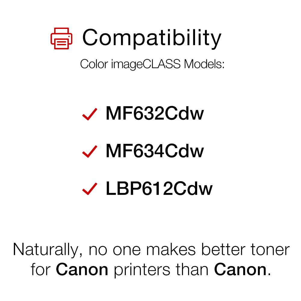 Canon Genuine Toner Bundle 045 (1240C006), 1 Pack, for Canon Color imageCLASS MF634Cdw, MF632Cdw, LBP612Cdw Laser Printers
