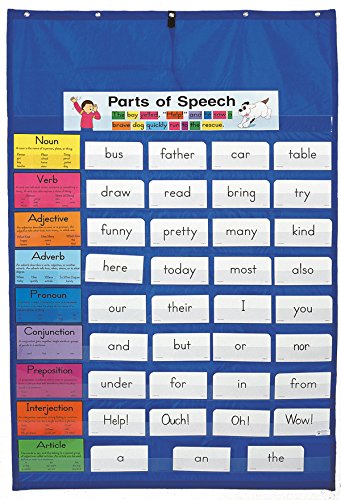 Carson-Dellosa Publishing CD-5601 Original Pocket Chart, 31" x 42", 10 Rows of Pockets, Blue