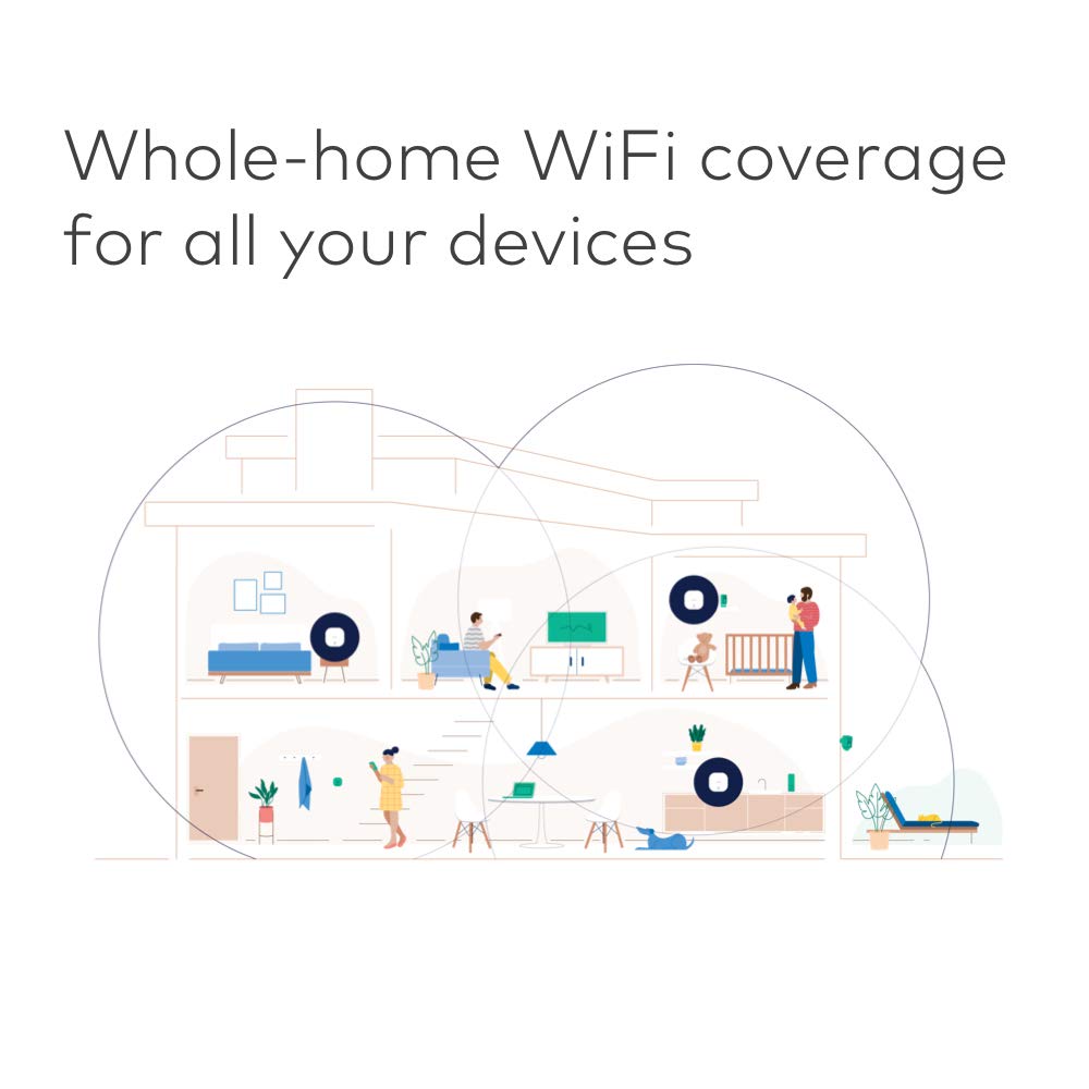 Amazon eero mesh WiFi system – router replacement for whole-home coverage (3-pack)
