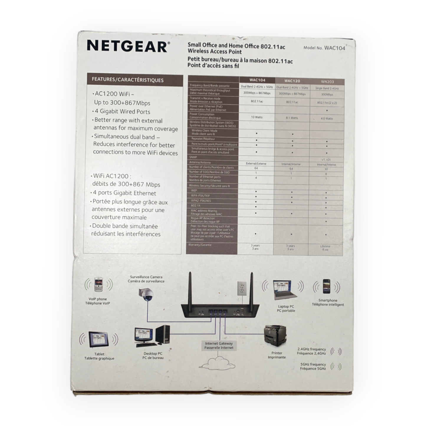 NETGEAR WAC104 AC1200 Wireless Access Point (DEFECTIVE)