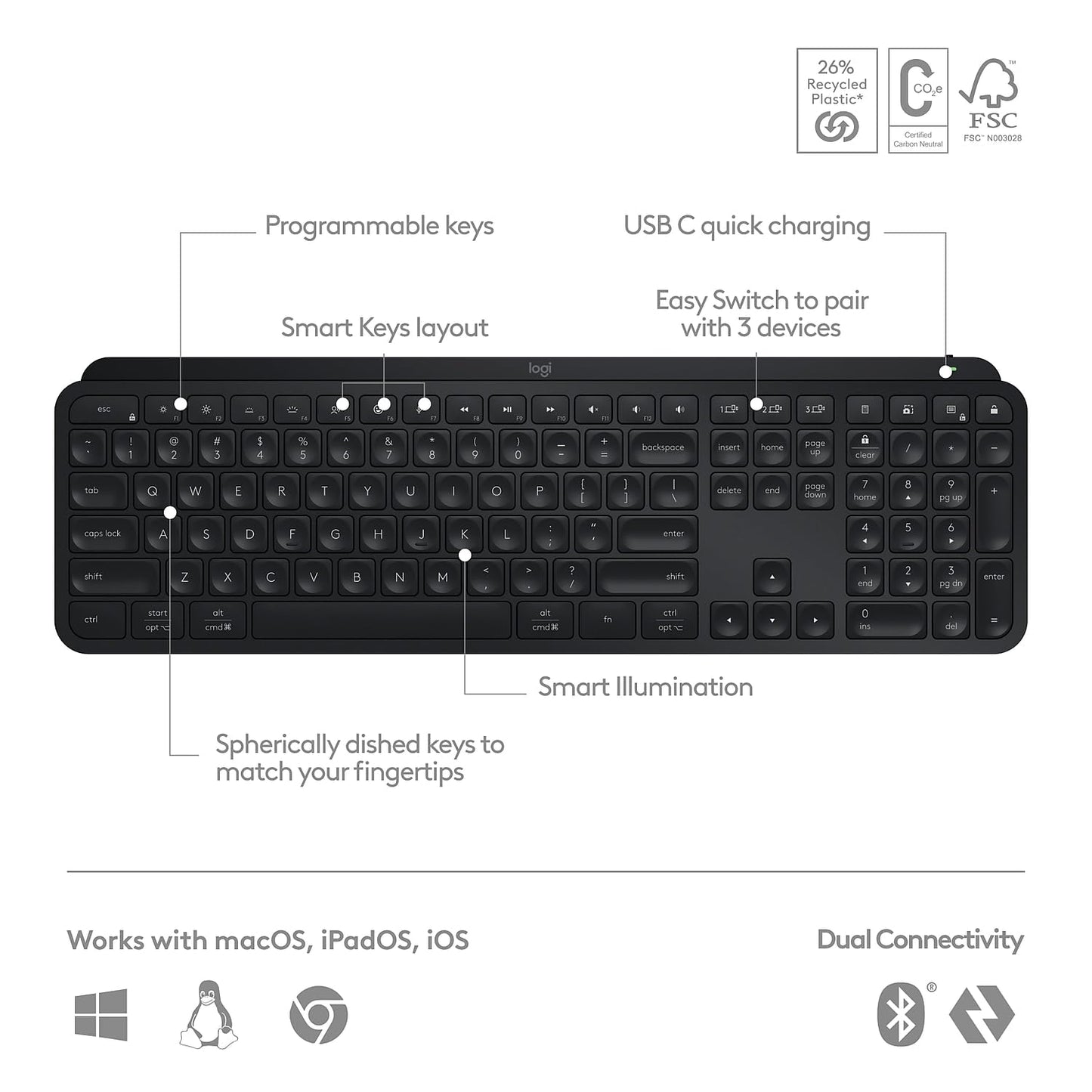Logitech Keyboard