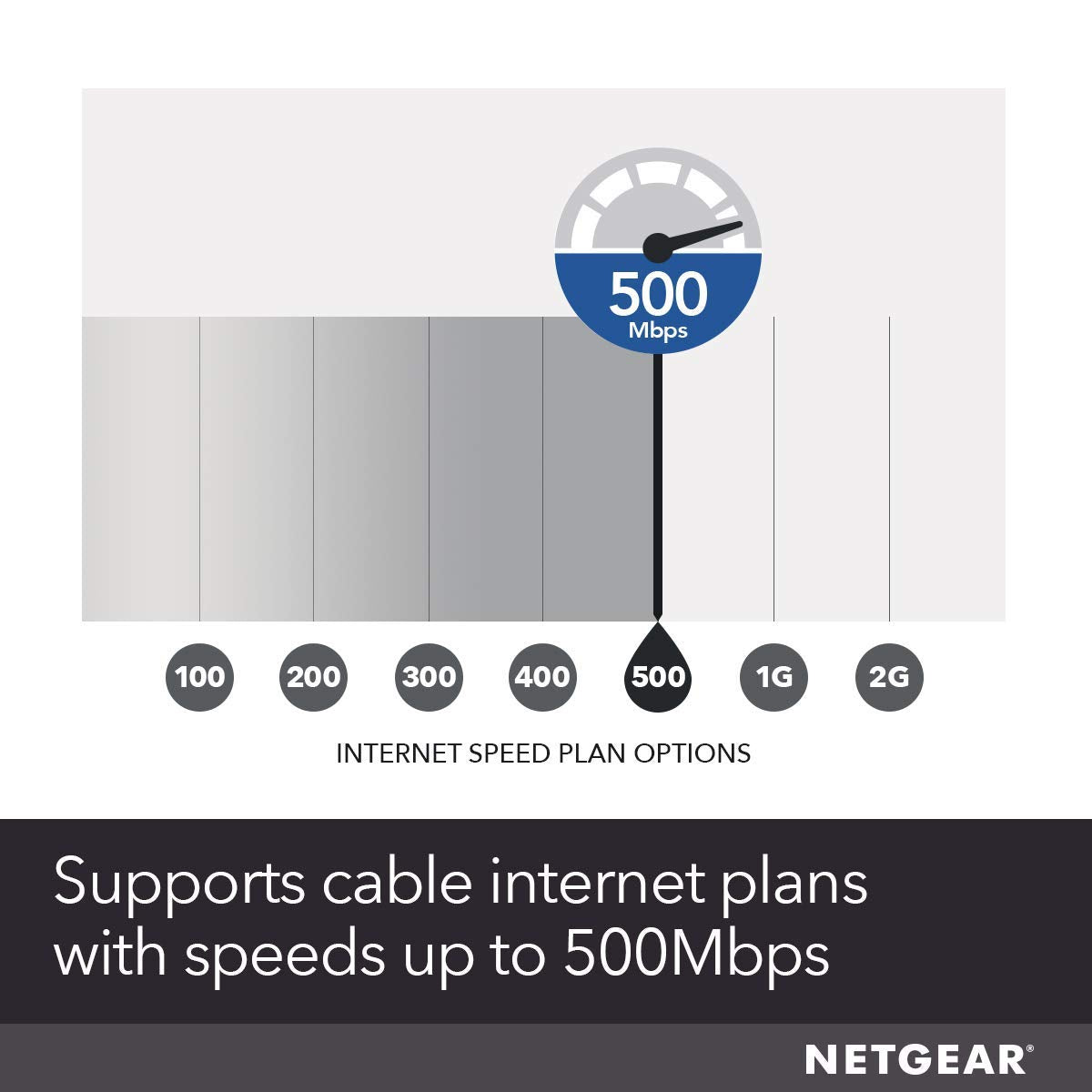 NETGEAR Cable Modem CM700 - Compatible with all Cable Providers incl. Xfinity, Spectrum, Cox | For Cable Plans up to 800Mbps | DOCSIS 3.0| Black