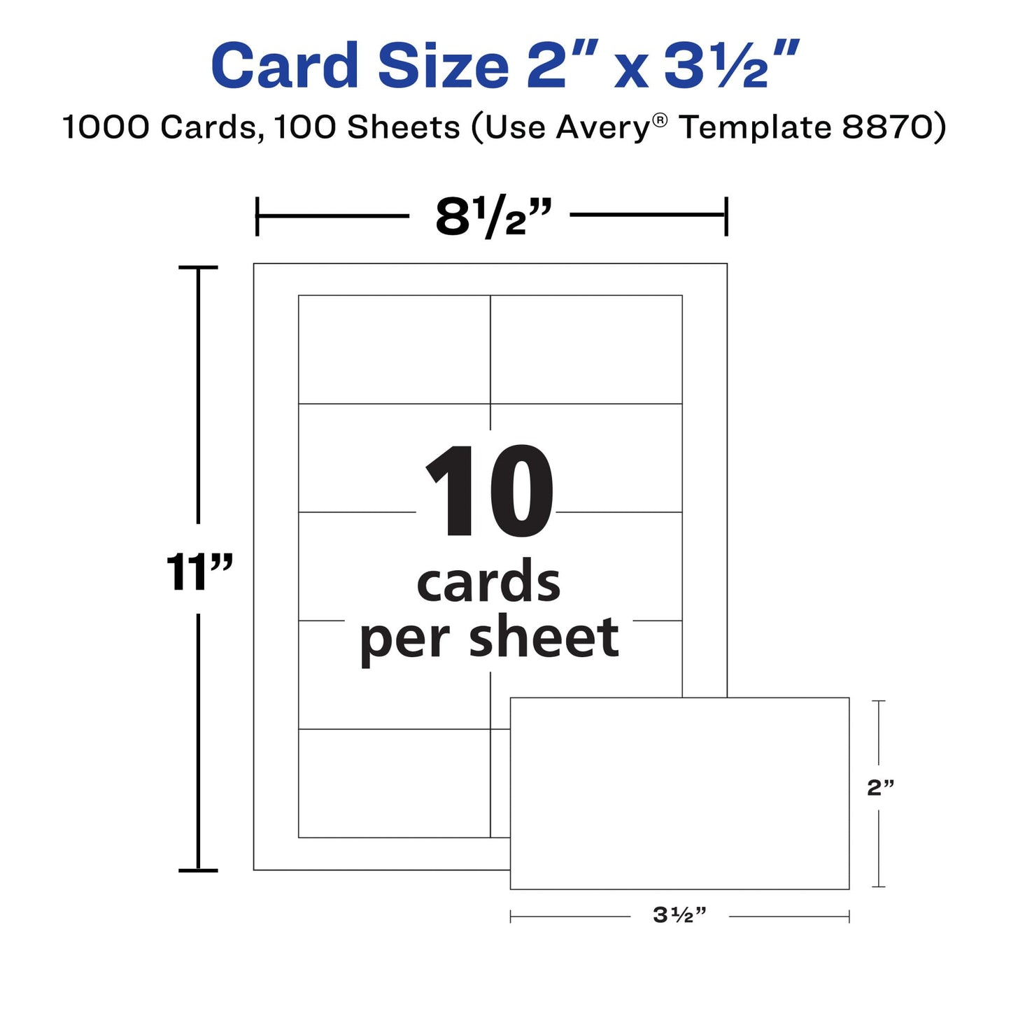 Avery Clean Edge Printable Business Cards with Sure Feed Technology, 2" x 3.5", White, 1,000 Blank Cards for Inkjet Printers (08870)