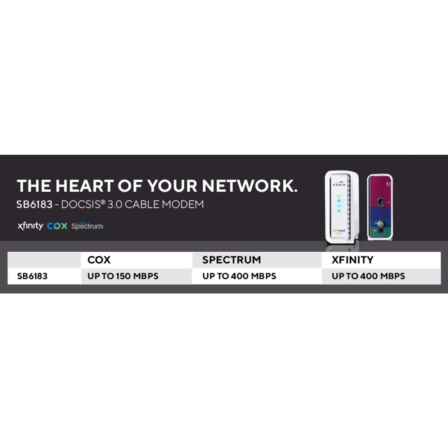 ARRIS® Surfboard® SB6183 Cable Modem, White