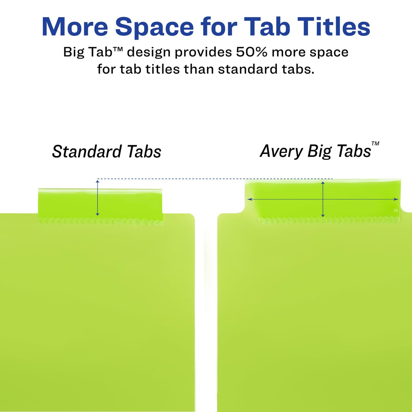 Avery Dividers for 3 Ring Binders, 5 Tab Binder Dividers, Two-Pocket Plastic Binder Dividers, Insertable Big Tabs, Multicolor, Works with Sheet Protectors, 1 Set (11906)