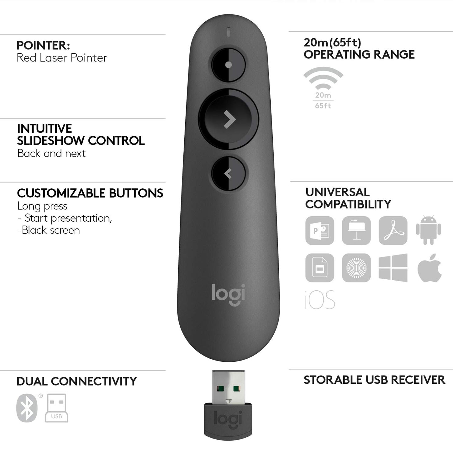 Logitech R500s Laser Presentation Remote Clicker with Dual Connectivity