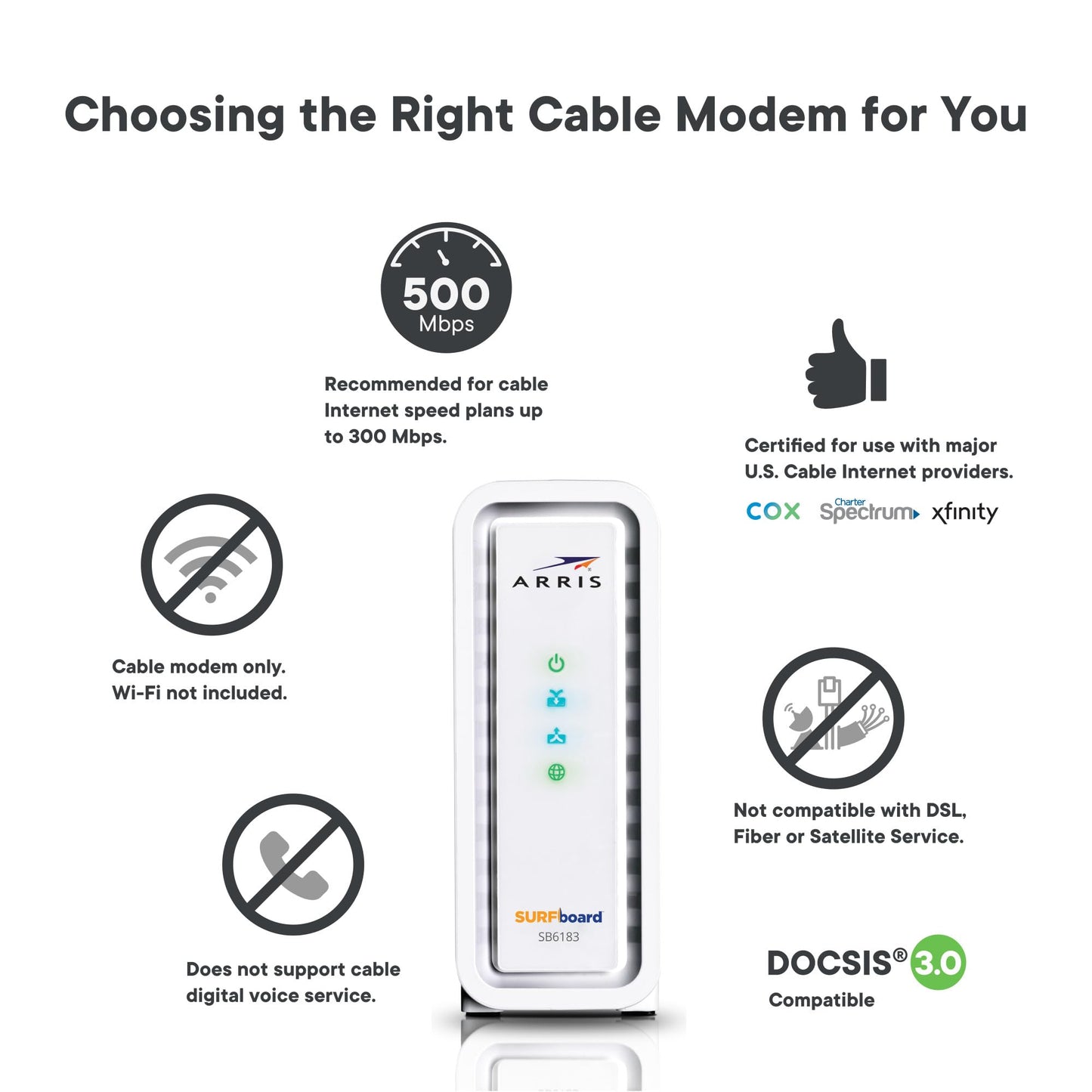 ARRIS® Surfboard® SB6183 Cable Modem, White