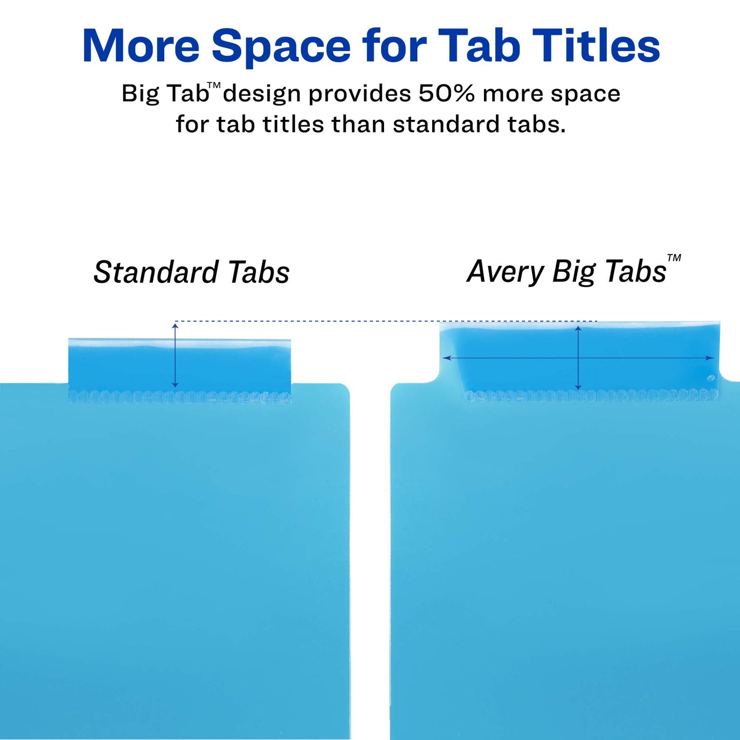 Avery Big Tab 2-Pocket Dividers, 8-Tab, Two-Tone (11983)