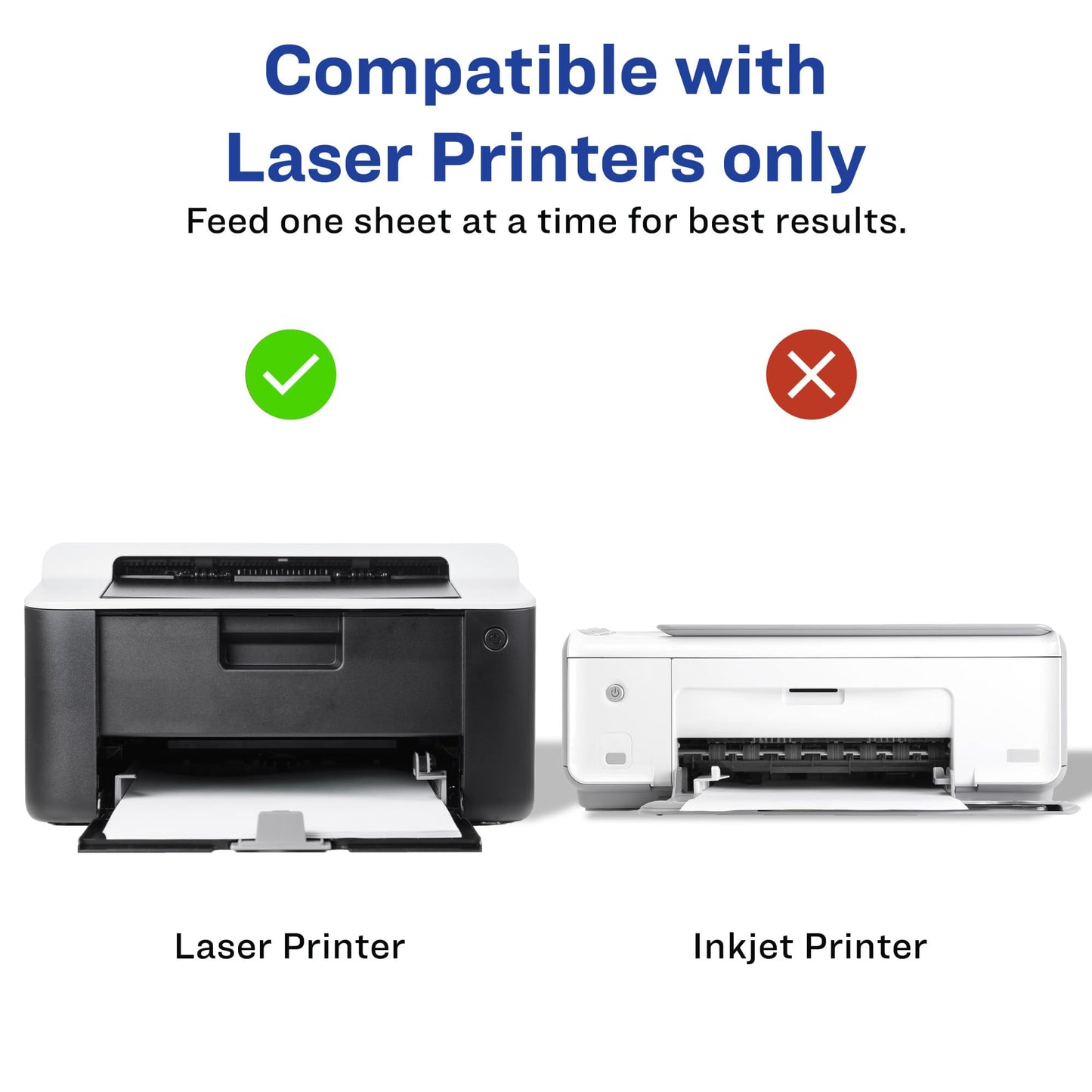 Avery Printable Postcards, 4.25" x 5.5", White, 200 Blank Postcards for Laser Printers (5689)