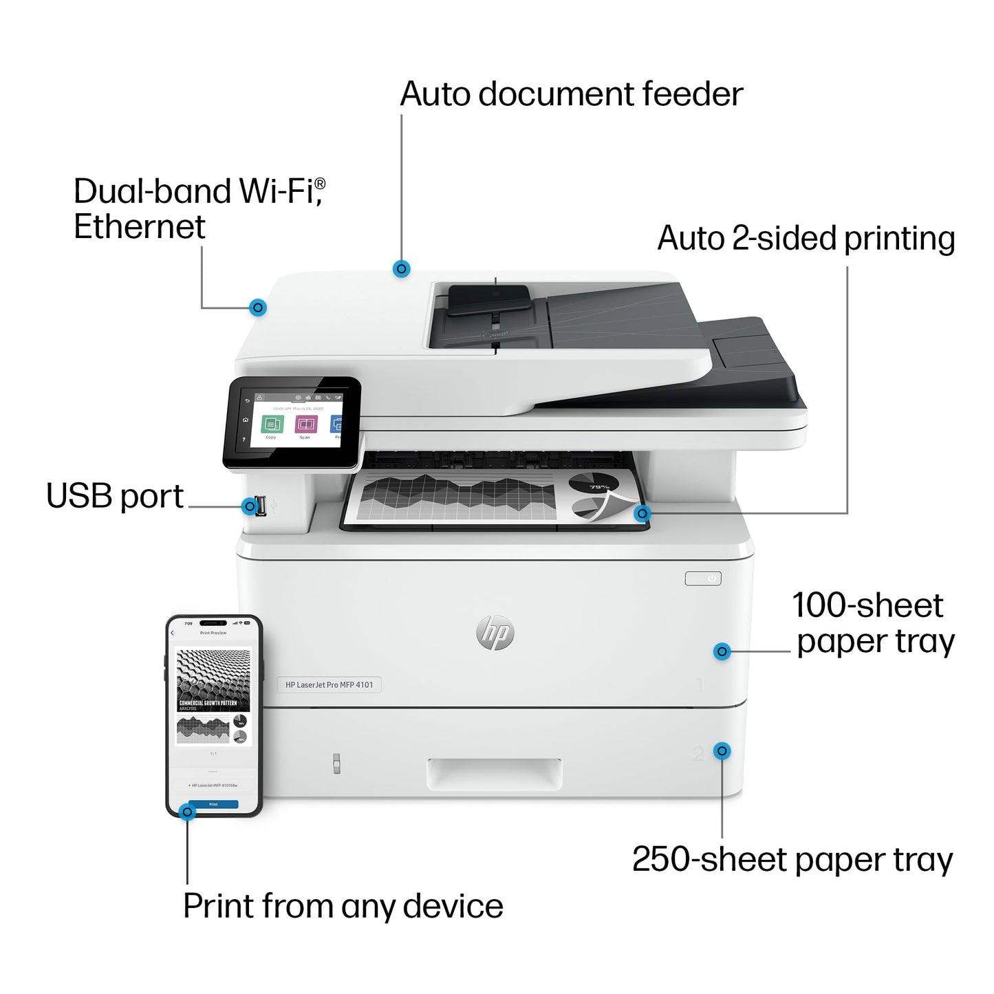 HP Laserjet Pro MFP 4101fdw Wireless Laser All-in-One Monochrome Printer