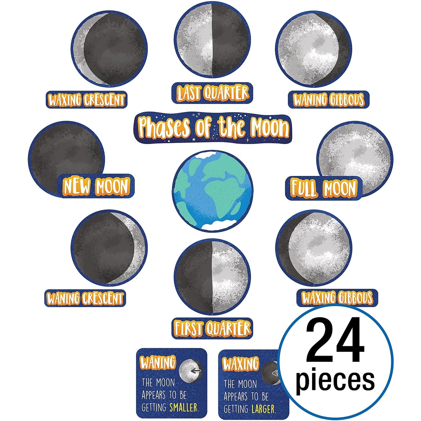 Carson Dellosa Phases of the Moon Mini Bulletin Board Set Grade 3-6 (24 pieces)