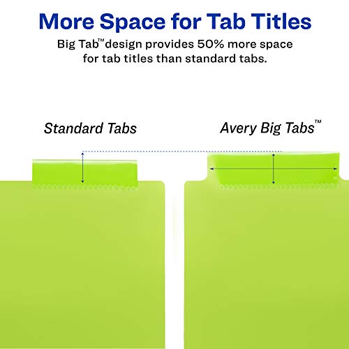 Avery 5-Tab Plastic Binder Dividers