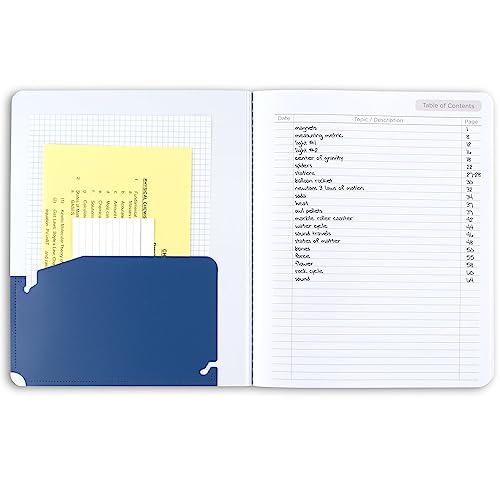 Five Star Interactive Notetaking Composition Books, 1 Subject, College Ruled Composition Notebooks