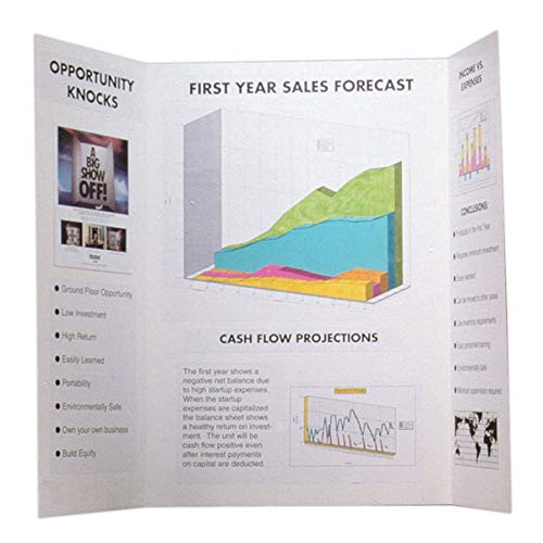 Office Depot Premium Foam Display Board, 36in. x 48in., White, 26966