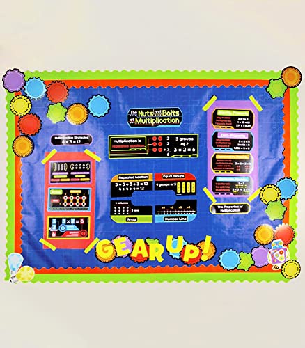 CDE Mini Curriculum STEM BBS
