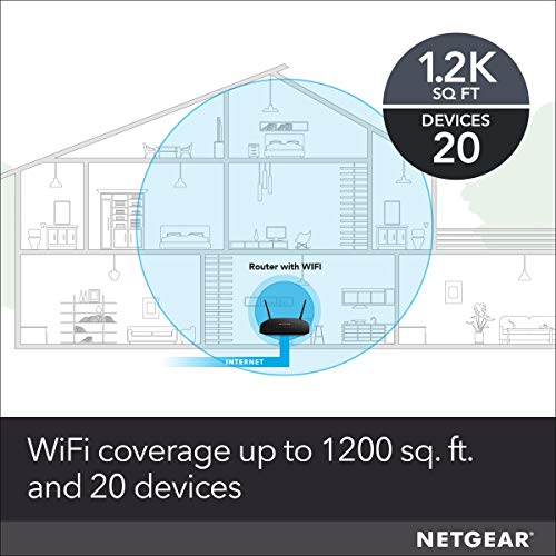 NETGEAR