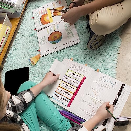Five Star Interactive Notetaking Composition Books, 1 Subject, College Ruled Composition Notebooks