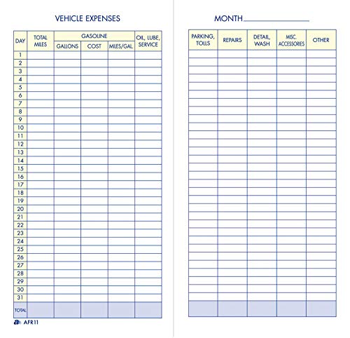 Vehicle Expense Journal, 3.25 x 6.25 Inches, White (AFR11)