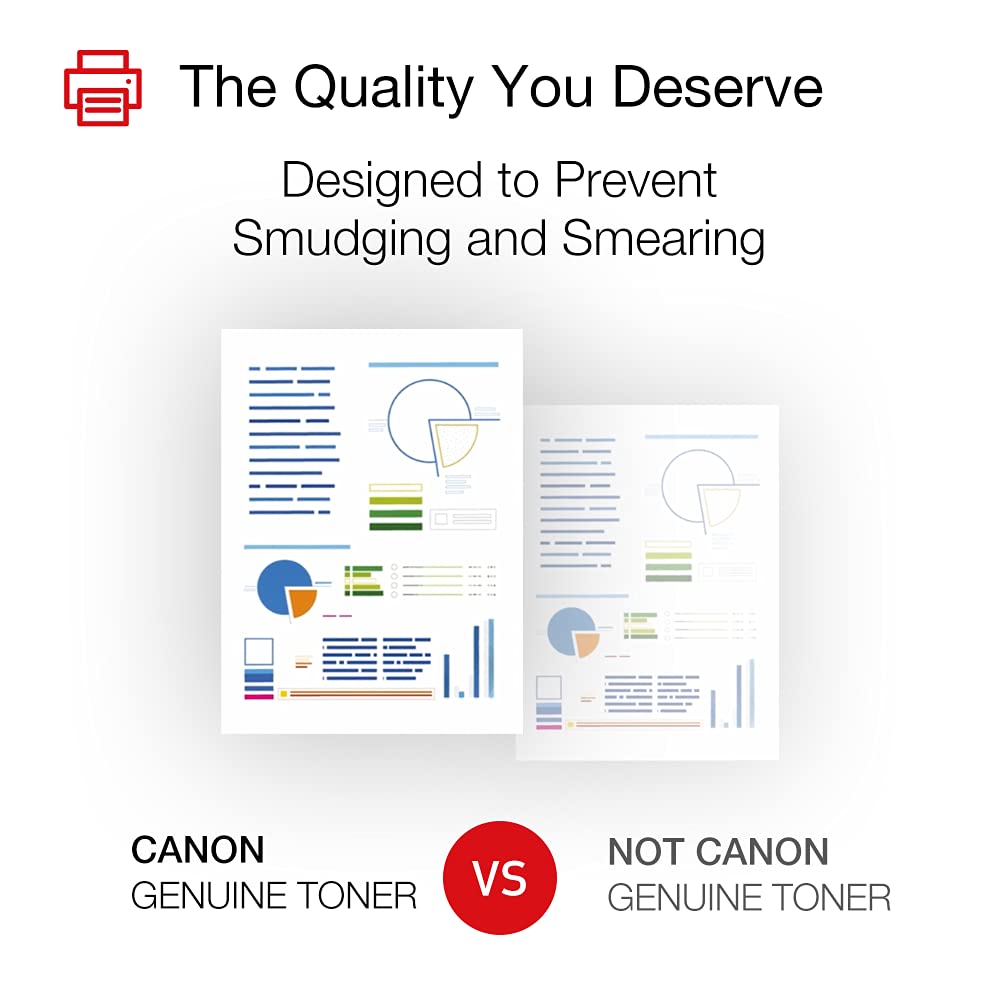 Canon Genuine Toner Bundle 045 (1240C006), 1 Pack, for Canon Color imageCLASS MF634Cdw, MF632Cdw, LBP612Cdw Laser Printers