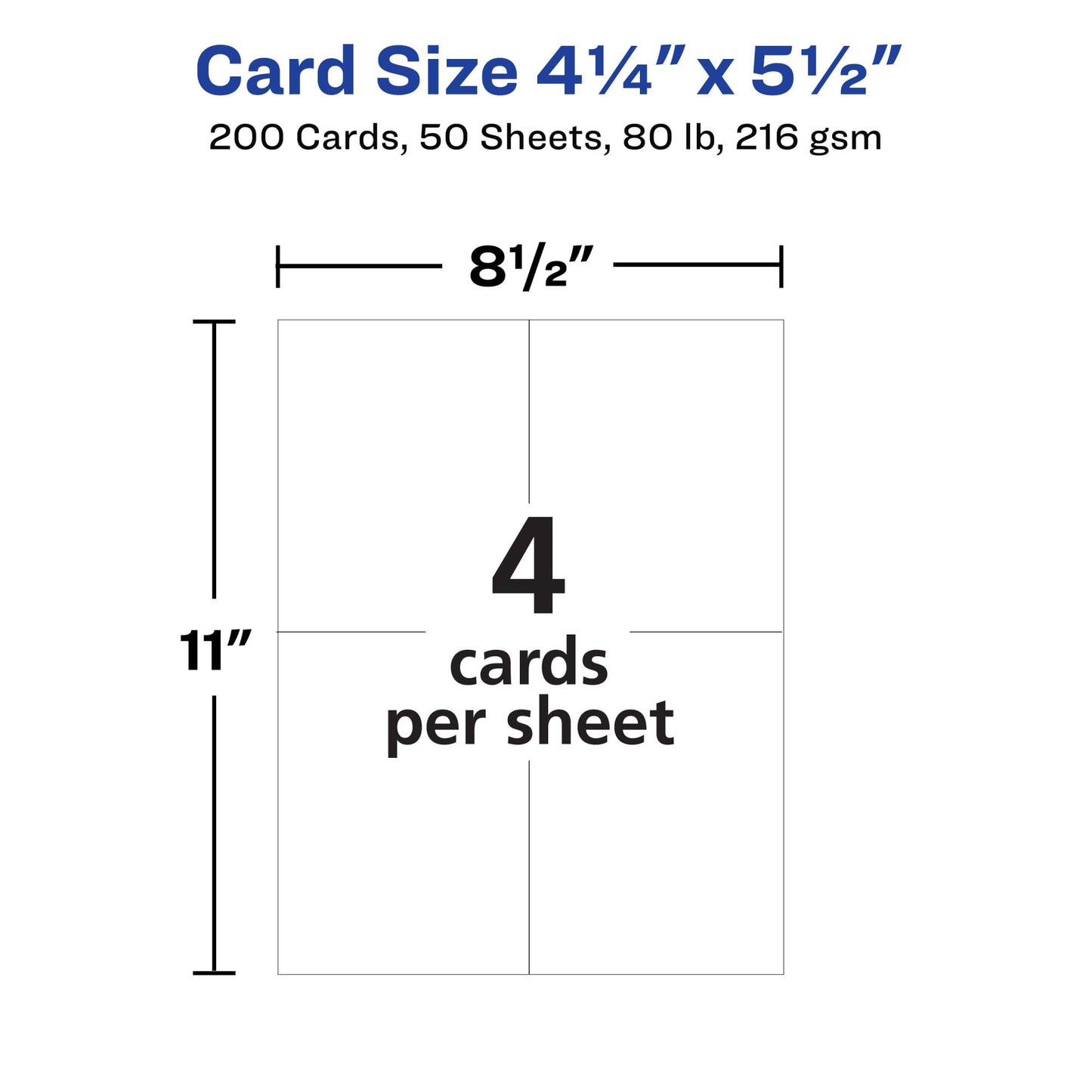Avery Printable Postcards, 4.25" x 5.5", White, 200 Blank Postcards for Laser Printers (5689)