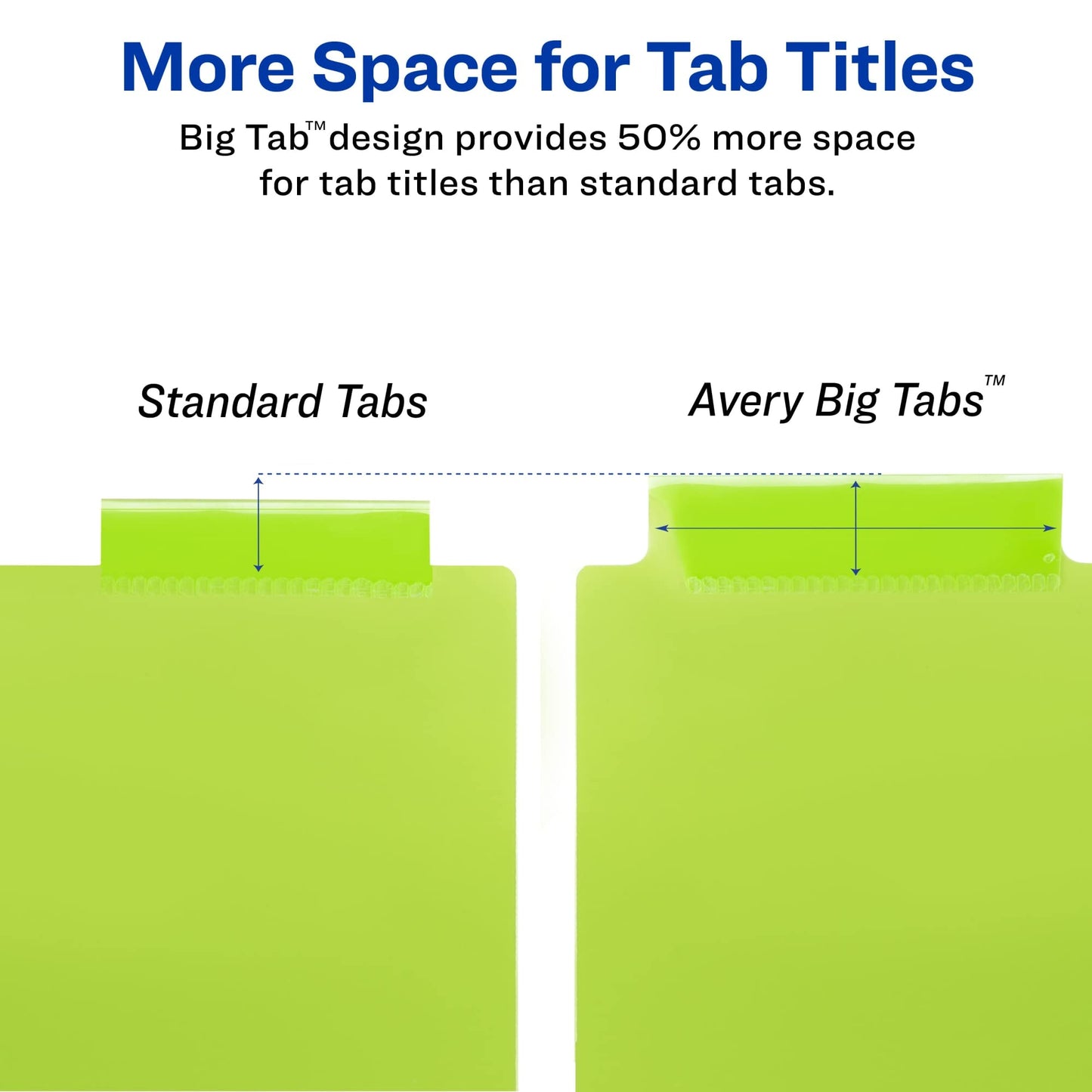 Avery Big Tab Insertable Plastic Dividers, 5-Tab Set, Multicolor, Multi Pack of 8 Sets (11900)