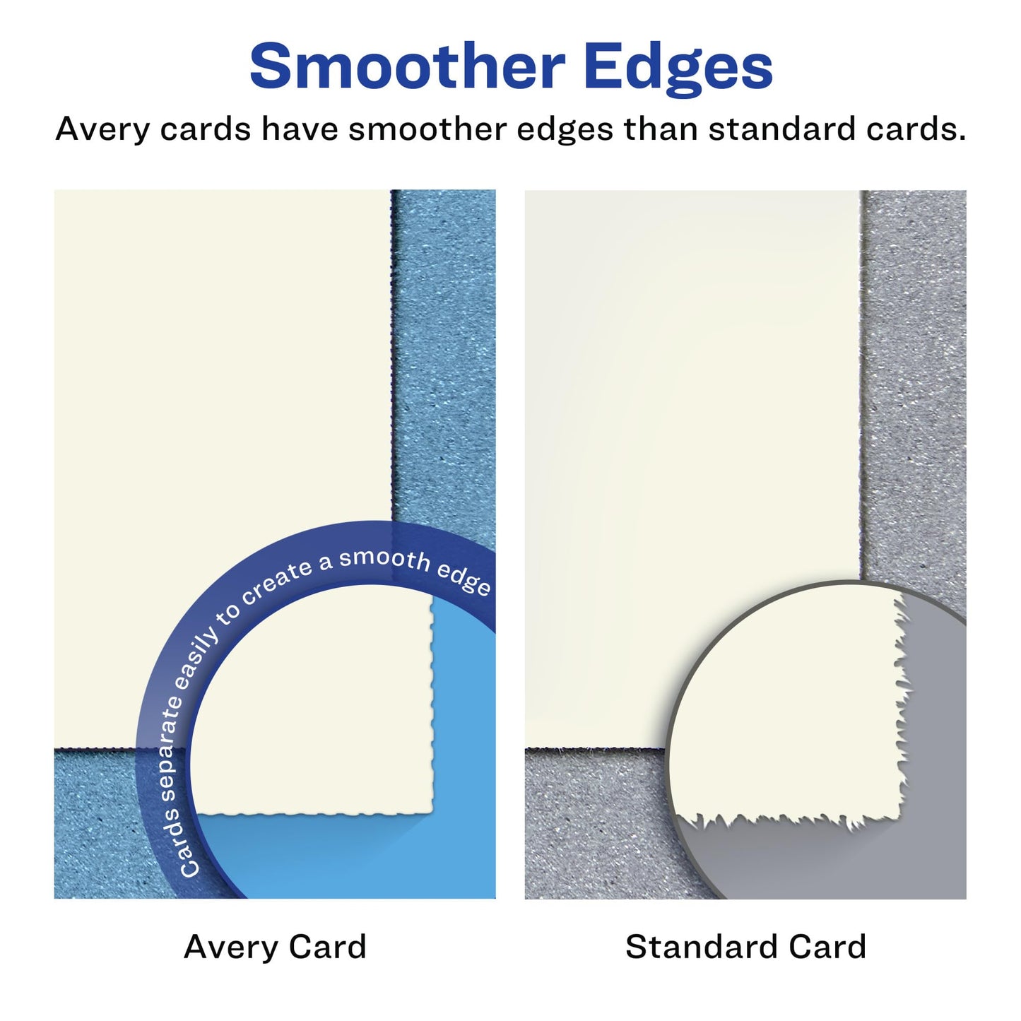 Avery Printable Postcards, 4.25" x 5.5", Ivory, 100 Blank Postcards for Laser and Inkjet Printers (5919)