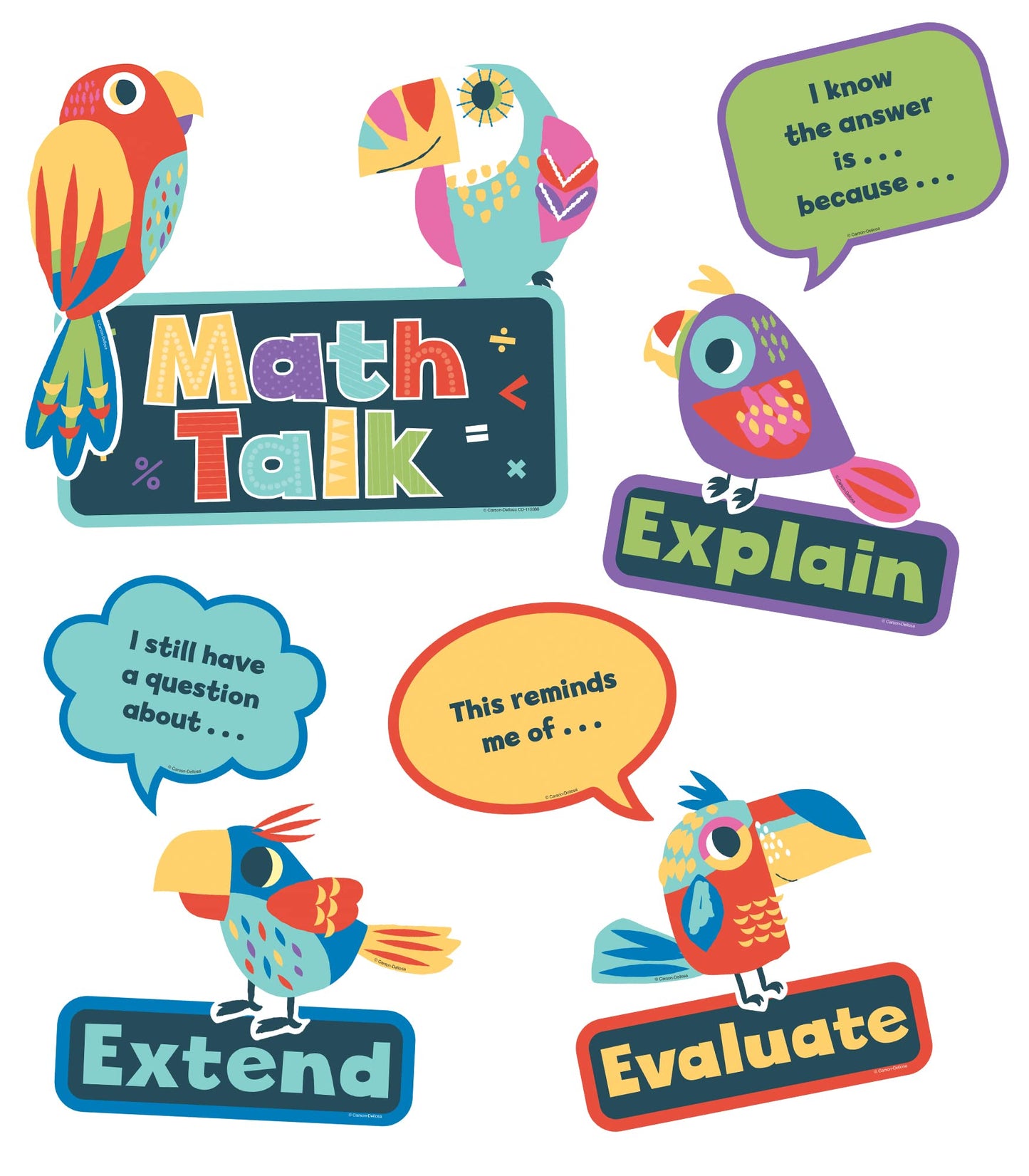 Math Talk Mini Bulletin Board Set [Wall Chart] Carson-Dellosa Publishing Company, Inc.