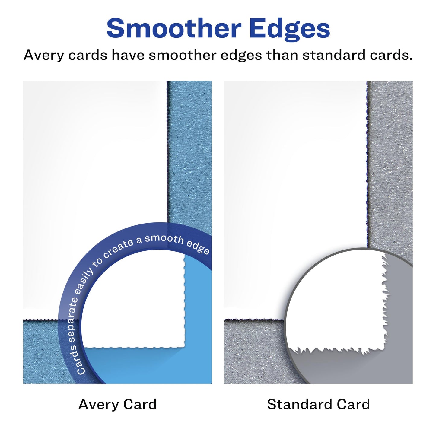 Avery Printable Postcards, 4.25" x 5.5", White, 200 Blank Postcards for Laser Printers (5689)
