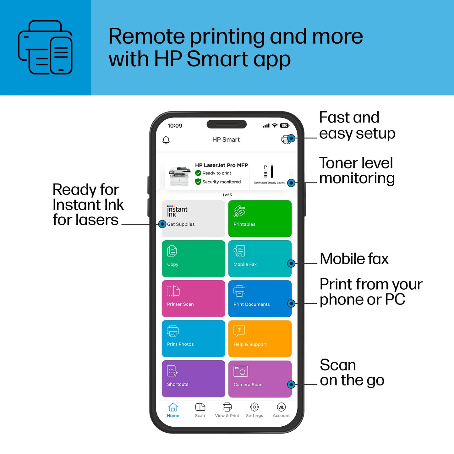 HP Laserjet Pro MFP 4101fdw Wireless Laser All-in-One Monochrome Printer