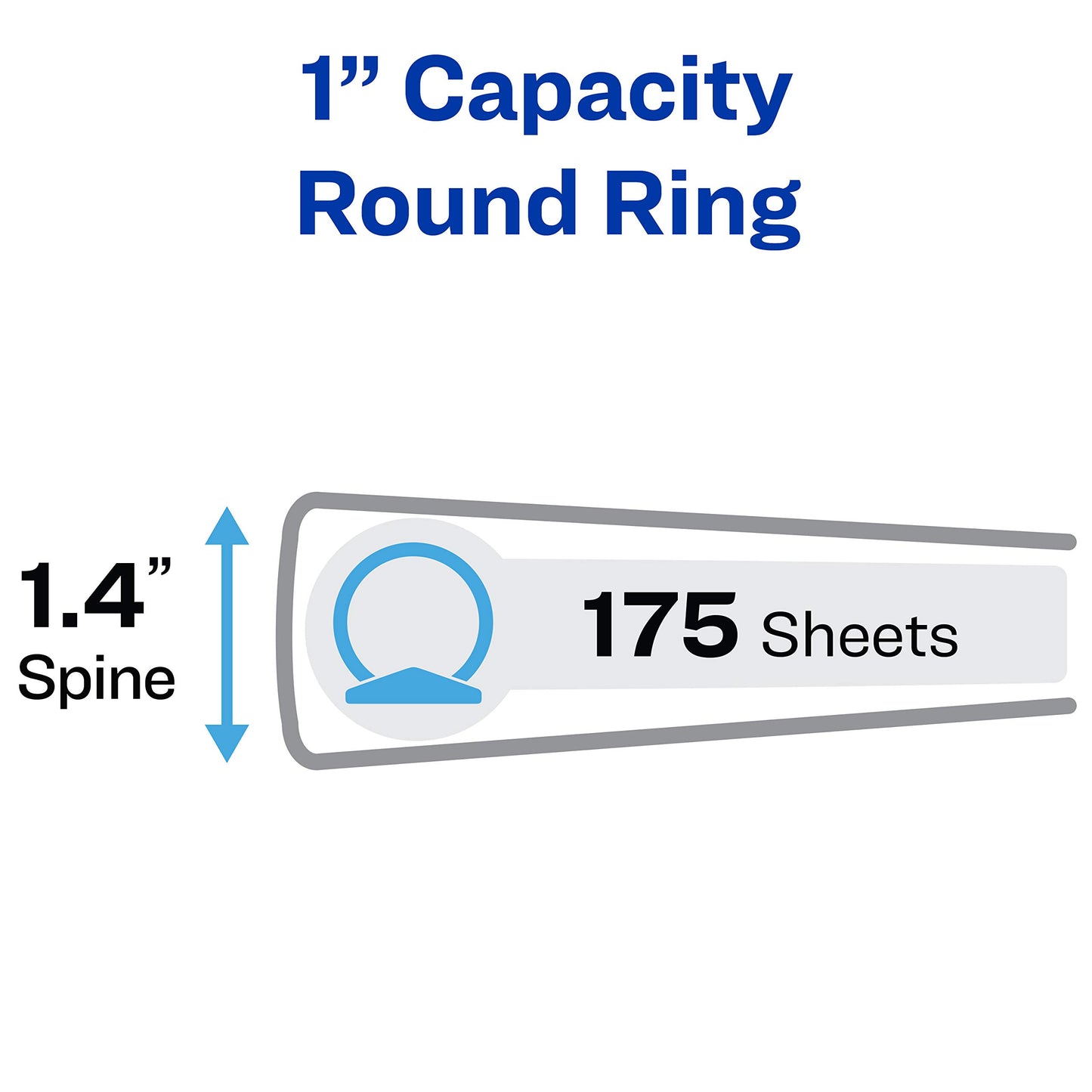 Avery Economy View 3 Ring Binders, 1" Round Rings, 12 White Binders (05711)