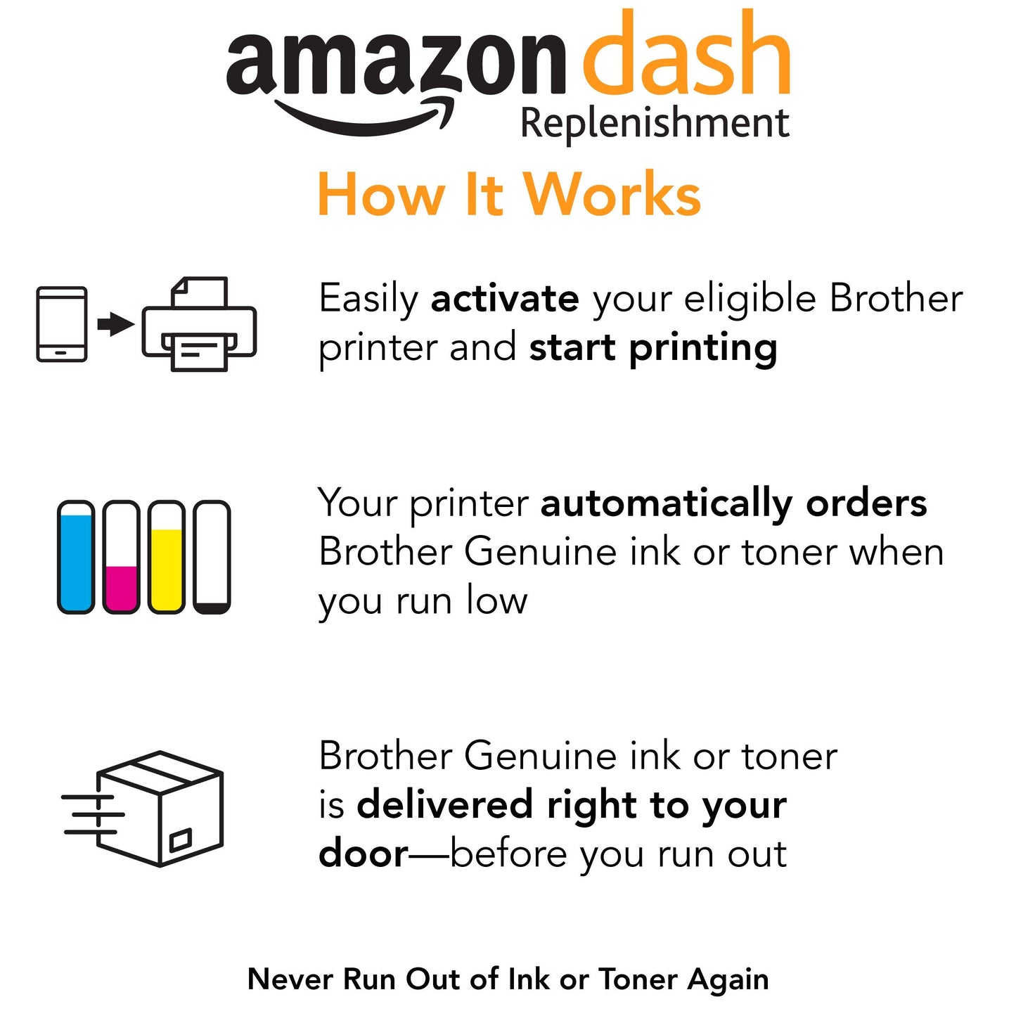 Brother Genuine -Drum Unit, DR420, Seamless Integration, Yields Up to 12,000 Pages, Black