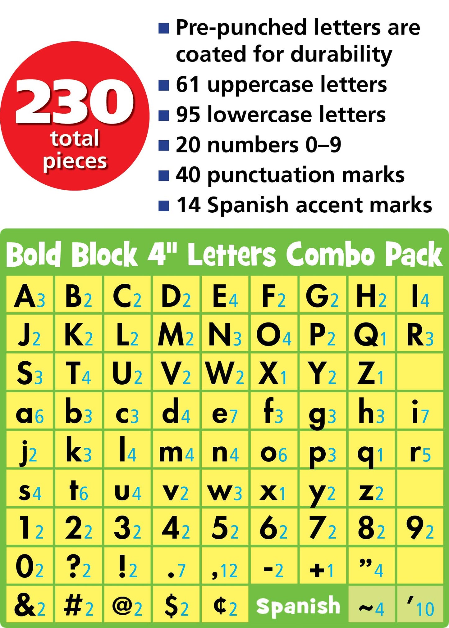 Teacher Created Resources Home Sweet Classroom Bold Block 4" Letters Combo Pack (TCR8826)