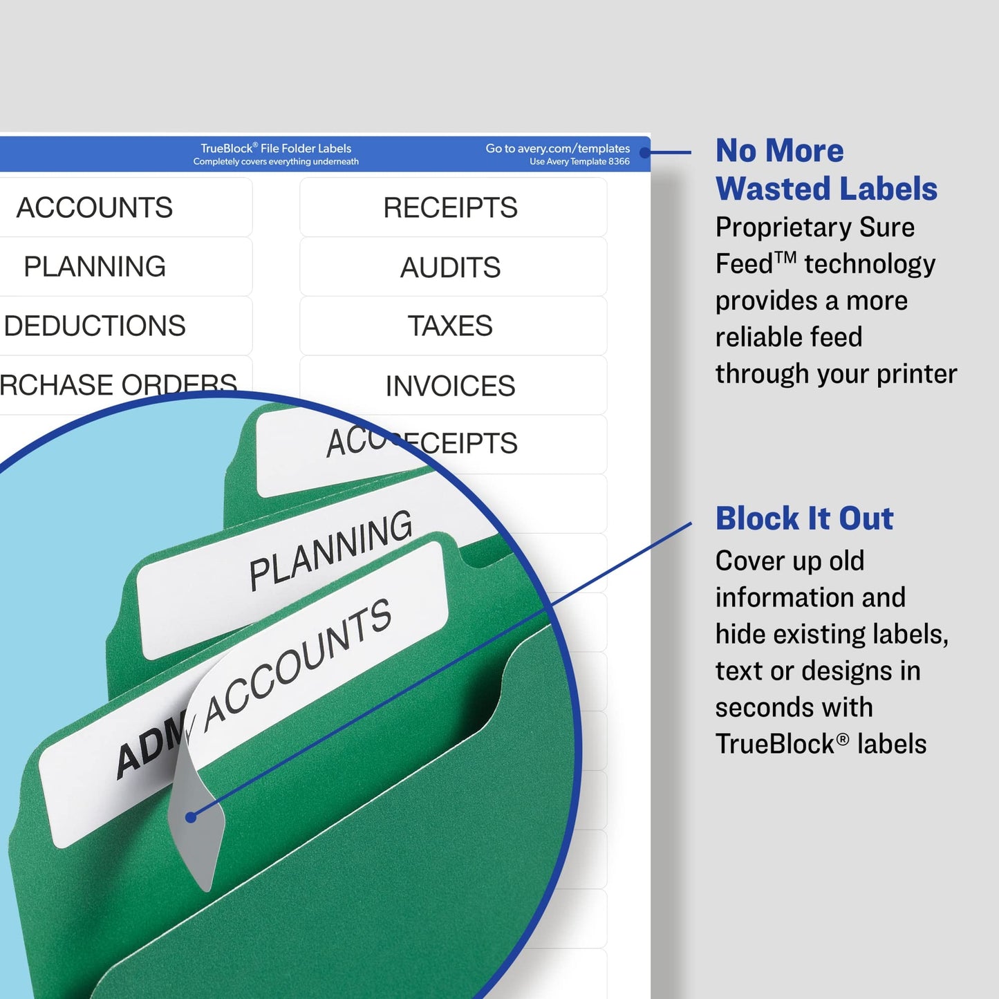 Avery TrueBlock File Folder Labels, 2/3" x 3-7/16", 1,500 Printable Labels, White, Permanent (5366)