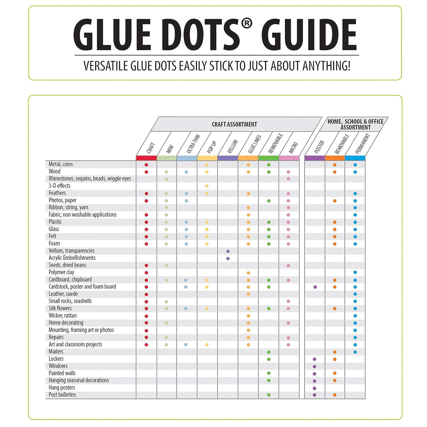 Permanent Glue Dots, Blue, Pack of 60