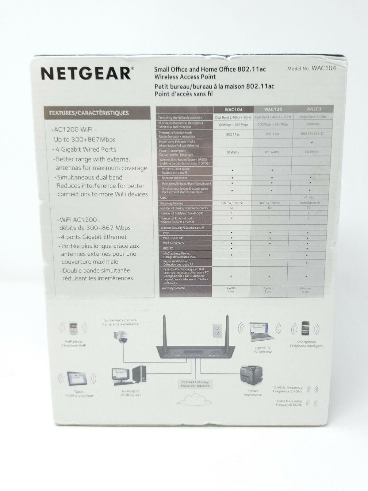 NETGEAR WAC104 - Dual-Band AC1200 AP 4 x 1G Ethernet Ports 802.11ac - New