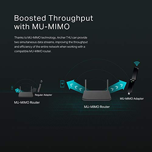 TP-Link |1300Mbps USB Wifi Adapter | Dual Band MU-MIMO Wireless Network Dongle with Foldable High Gain Antenna for PC | Works with Windows and Mac OS (Archer T4U V3