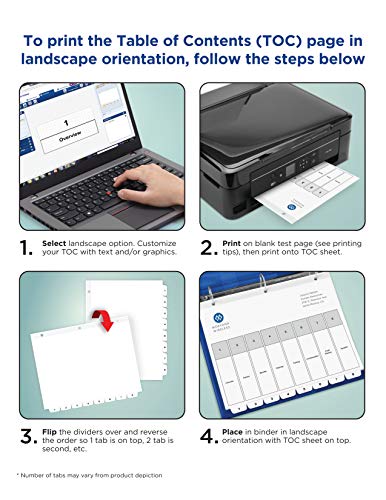 Avery 5 Tab Dividers for 3 Ring Binders, Customizable Table of Contents, Classic White Tabs, 1 Set (11130)