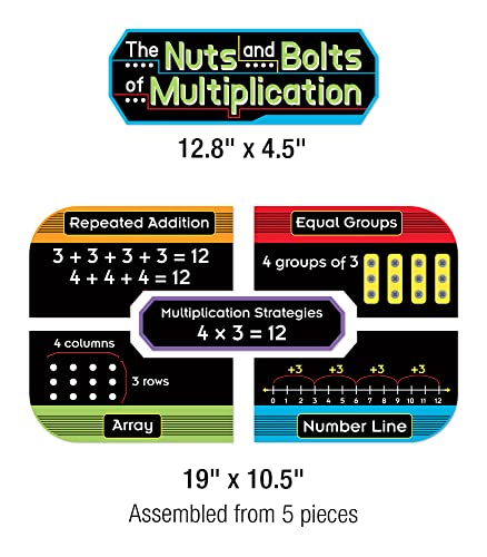 The Nuts and Bolts of Multiplication Mini Bulletin Board Set