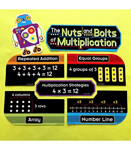 The Nuts and Bolts of Multiplication Mini Bulletin Board Set