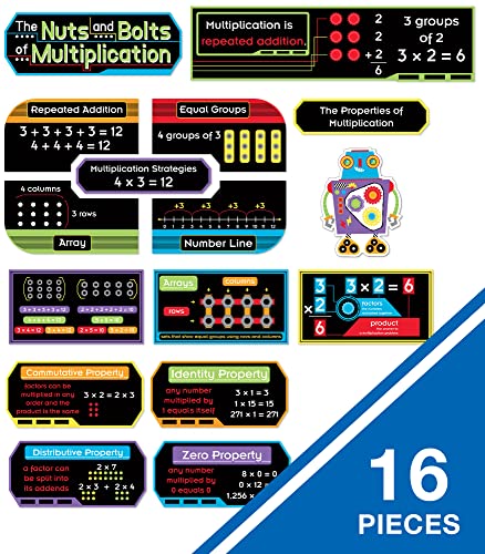 The Nuts and Bolts of Multiplication Mini Bulletin Board Set