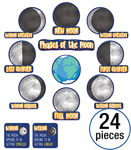 Carson Dellosa – Phases of the Moon Mini Bulletin Board Set, Classroom Décor, 24 Pieces