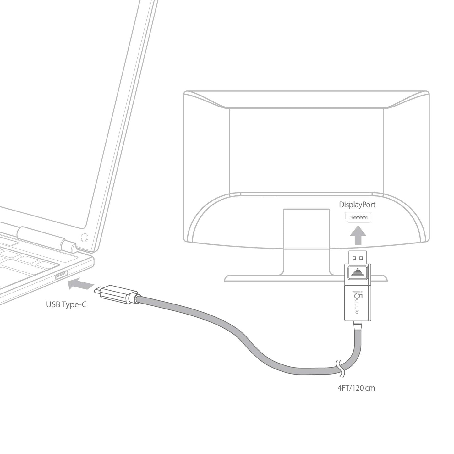 J5 Create 4' USB Type-C Male to 4K DisplayPort Male Cable